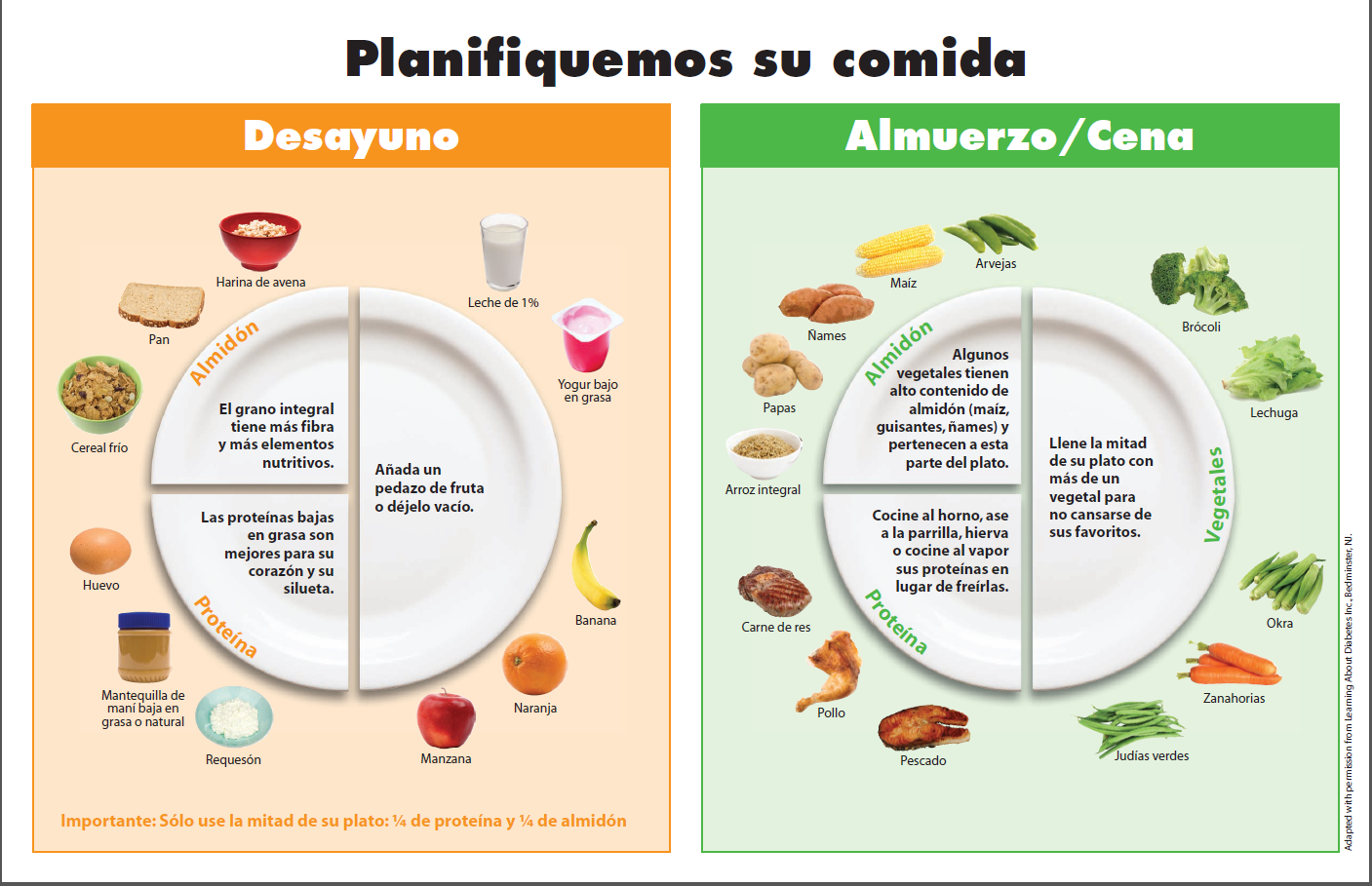 Meal Plan (Spanish)